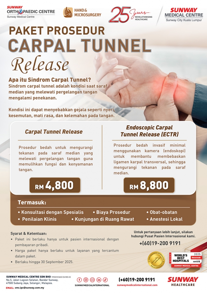 Carpal Tunnel Release Package